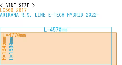 #LC500 2017- + ARIKANA R.S. LINE E-TECH HYBRID 2022-